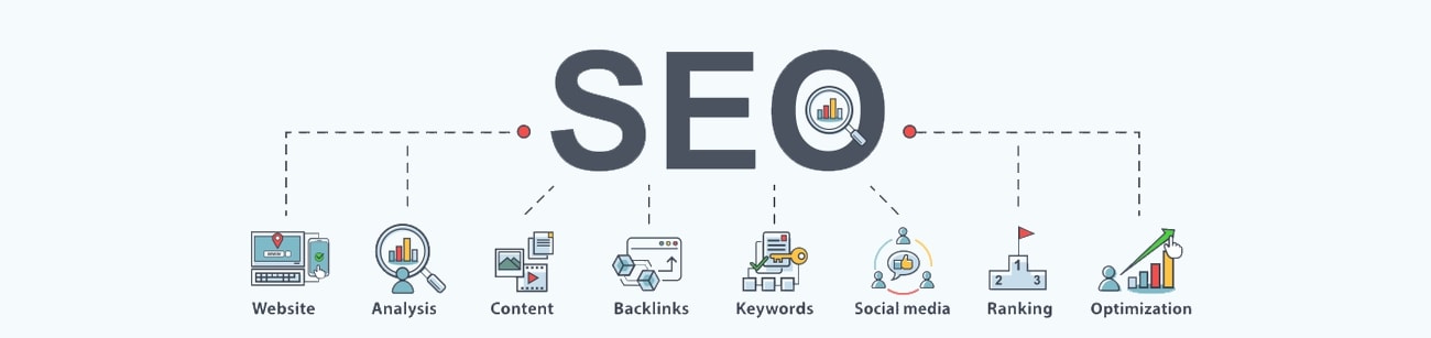 SEO Services in Delhi SEO Services in Delhi