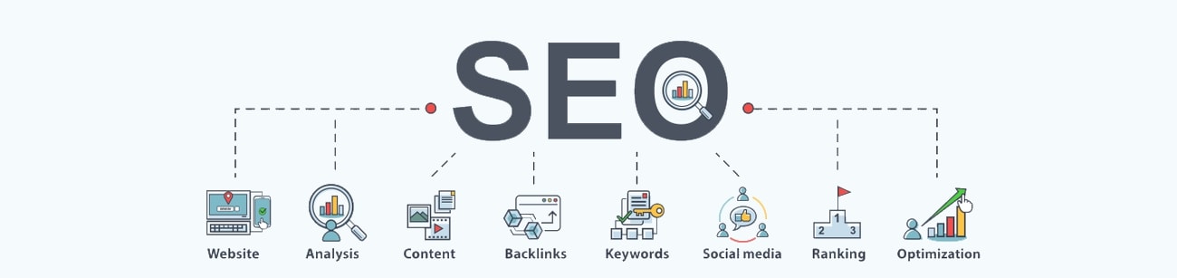 SEO Services in Delhi