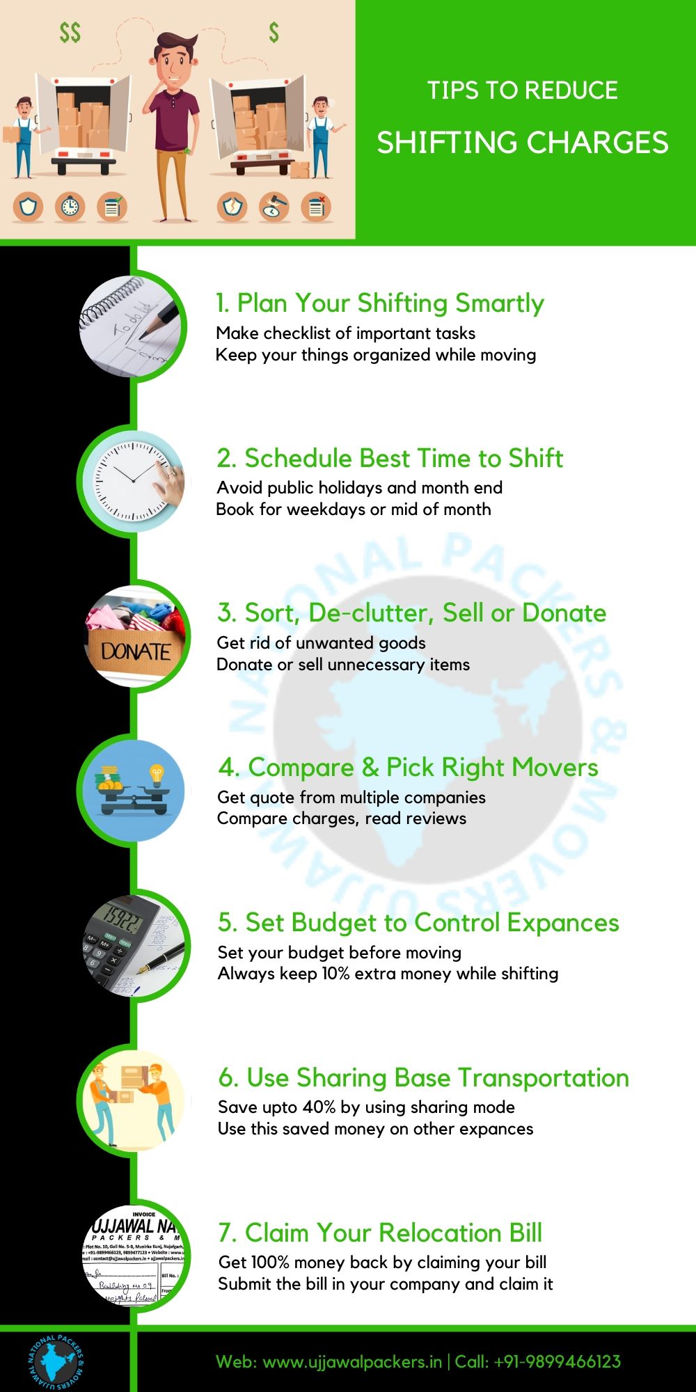 Tips to Reduce Home Shifting Cost tips to reduce shifting charges